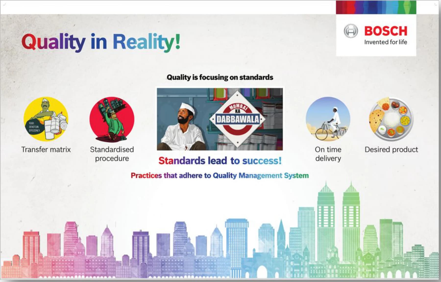 Wall branding: “Quality in Reality!” — quality standards illustrated through the Mumbai dabbawalas, over a colourful city skyline