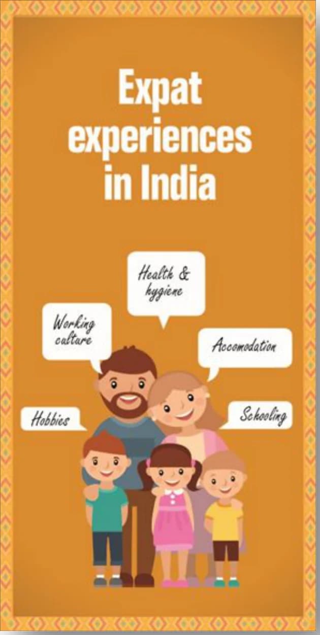 Bosch German Day Poster: “Expat experiences in India”
