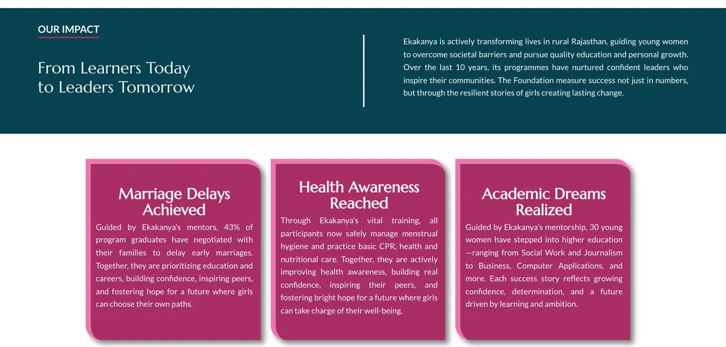Ekakanya homepage — Our impact section