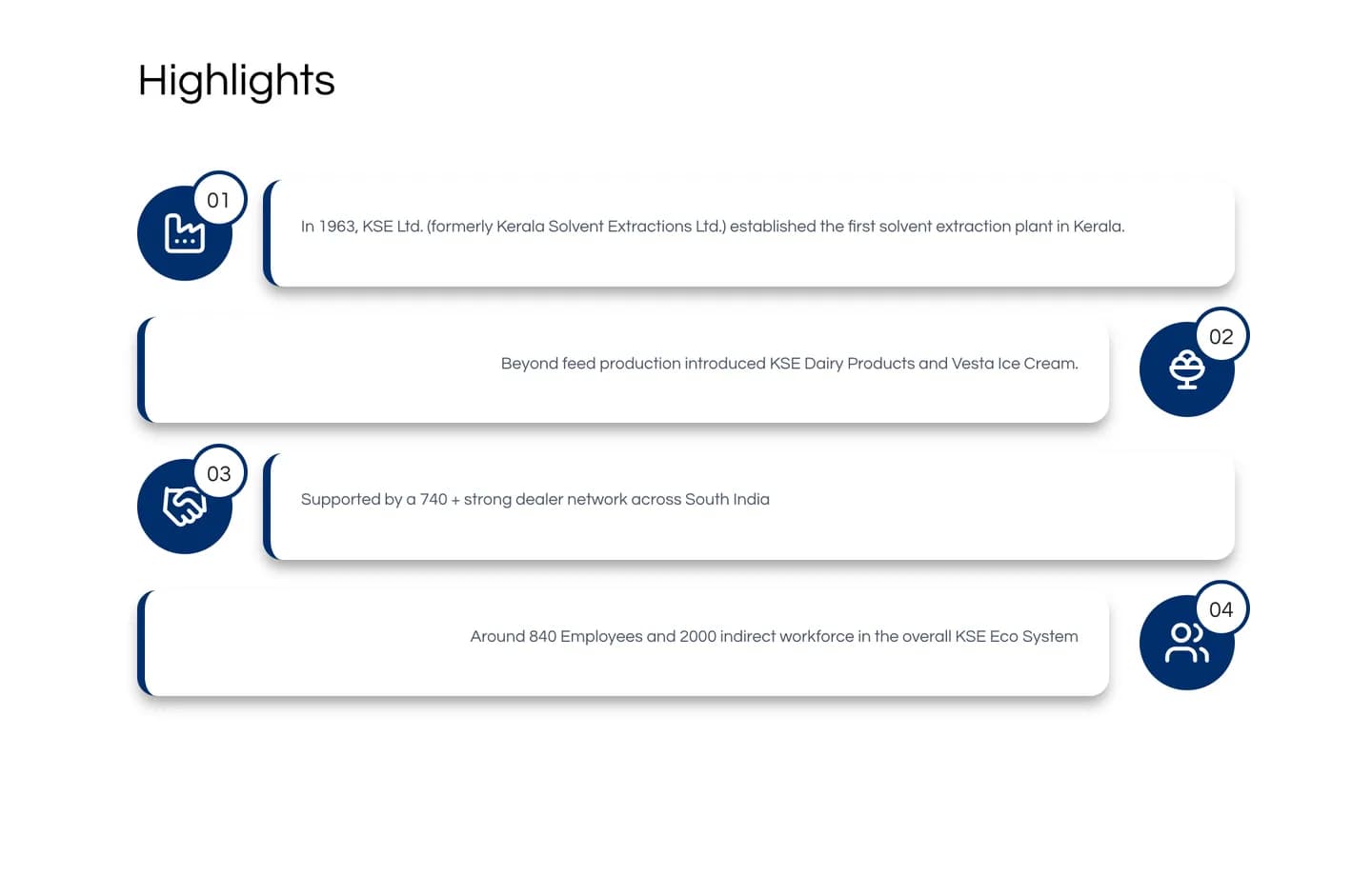The Highlights section of the About page