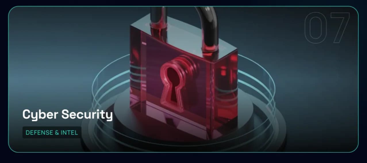 Solution card 07: Cyber Security — Defense & Intel