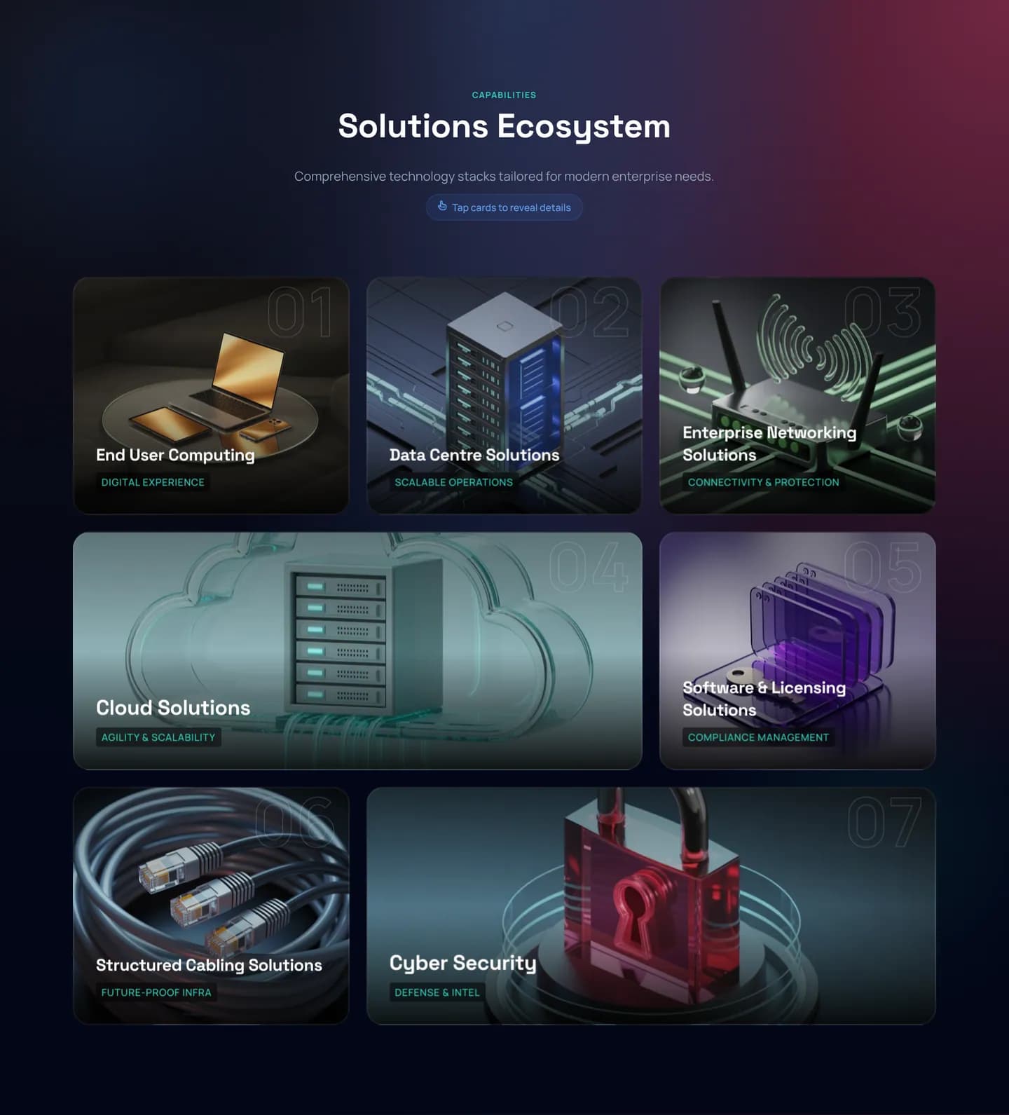 Mega Compu homepage — Solutions ecosystem