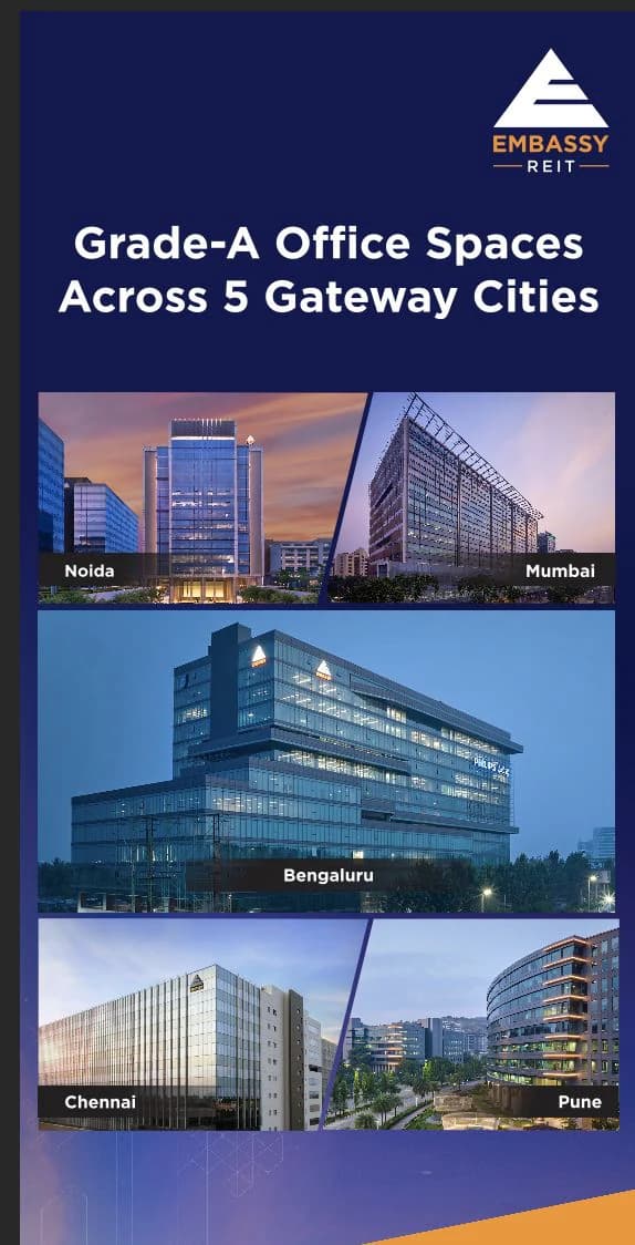 Grade-A office spaces across 5 gateway cities