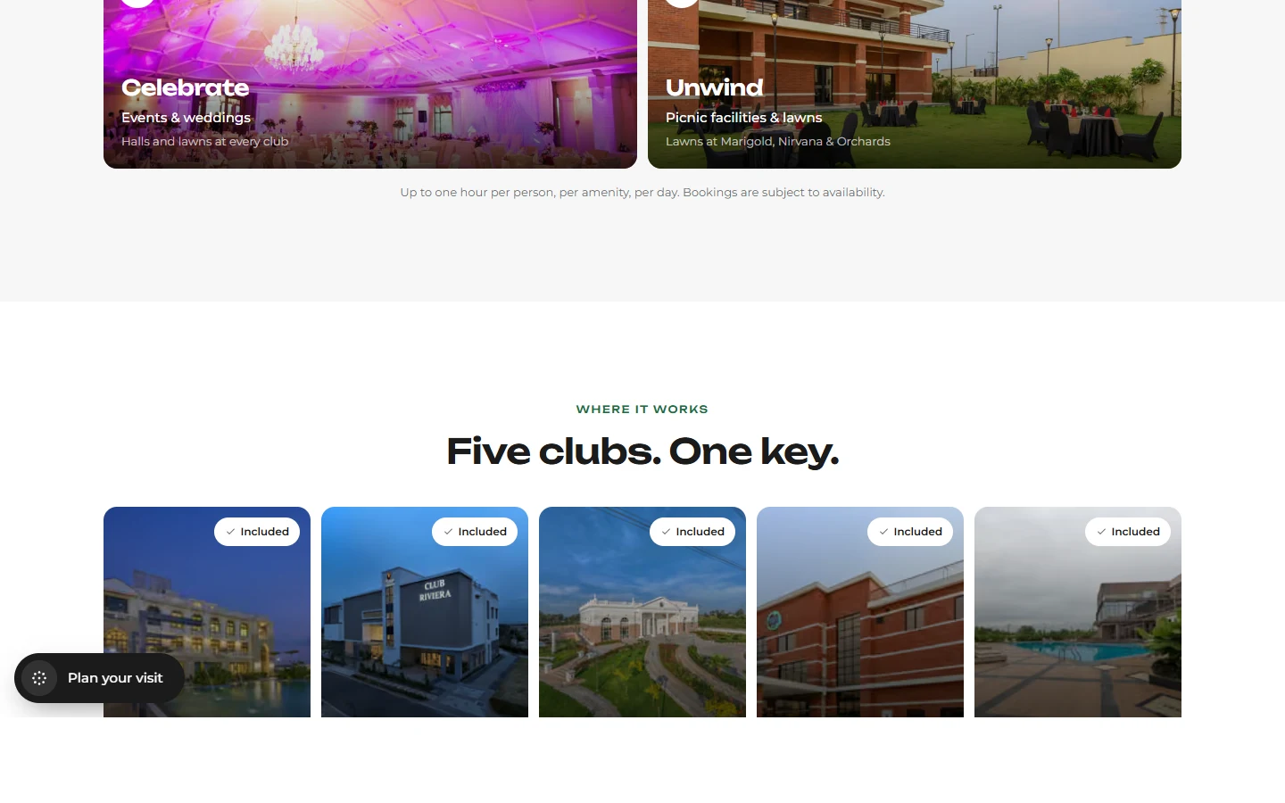 The Membership page