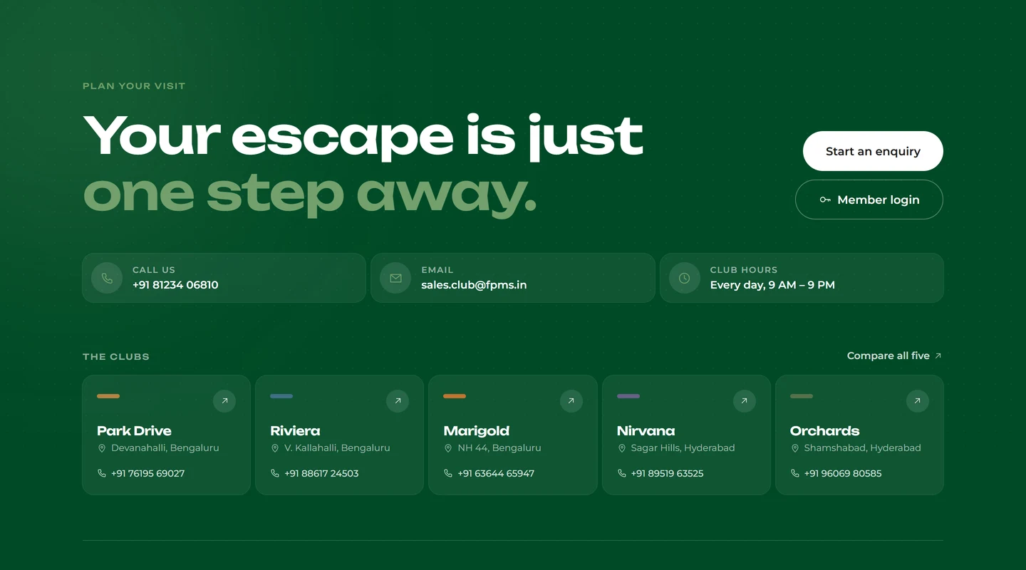 The footer: Explore, Membership and Visit link groups